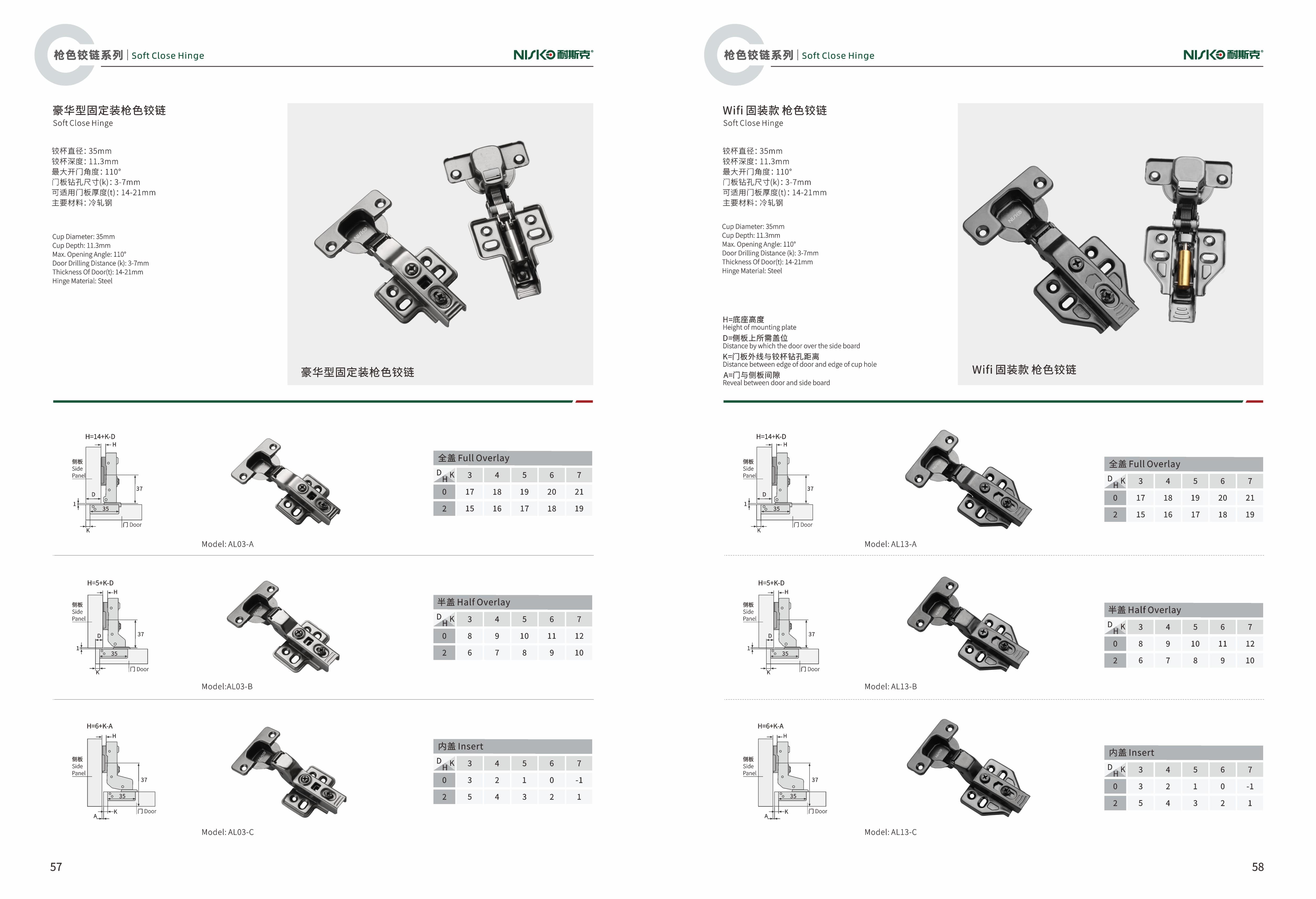 192886c6cc840866f6bf4b1620e91cc2